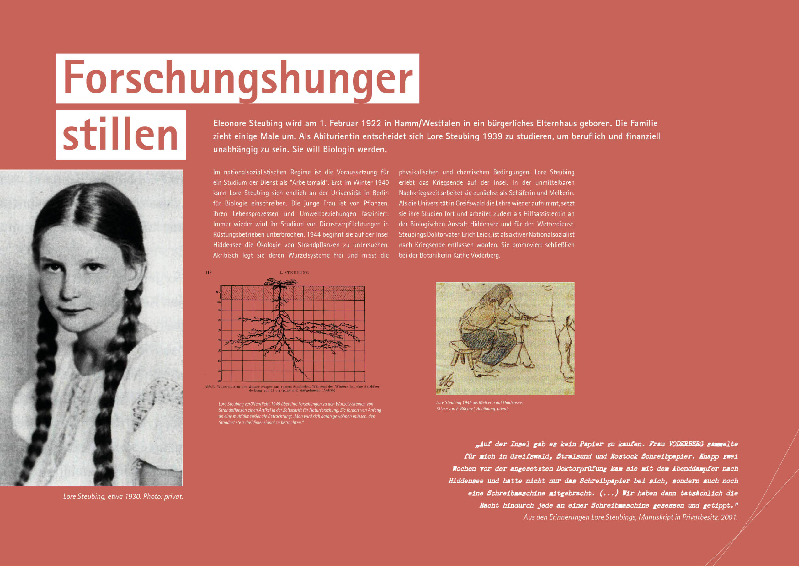 Lore Steubing